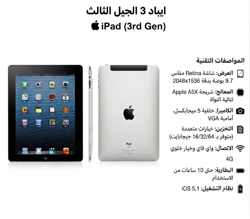 ايباد 3 (ابل) العابه وتطبيقاته مخزنة فيه