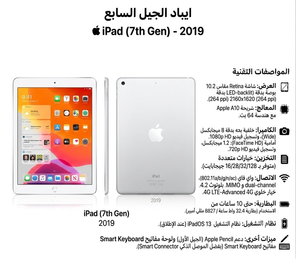 ايباد 7 (مستعمل)